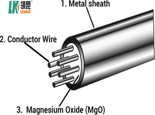 12,7 mm SS316 Kabel z izolacją mineralną w metalowej osłonie Kabel zbrojony z drutu aluminiowego